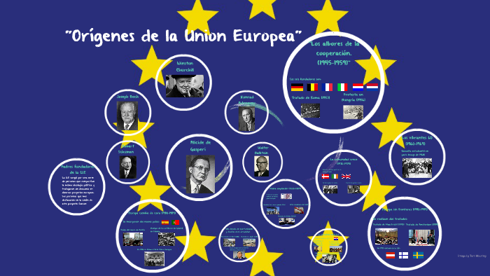 Orígenes de la Union Europea by Laura Reyes Escudero on Prezi