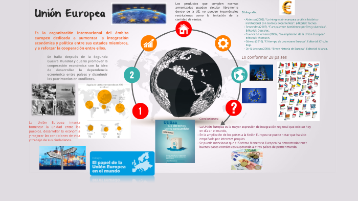 UNION EUROPEA by Leonardo Felix Flores Ulloa on Prezi