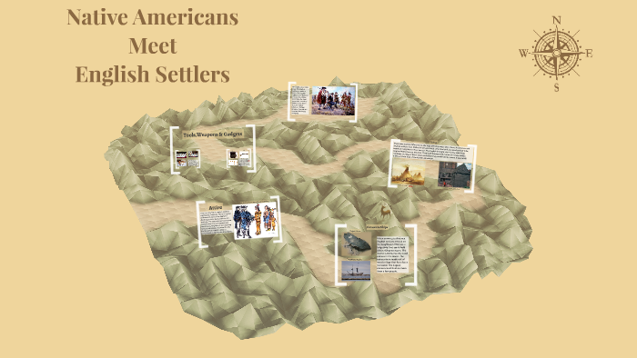 Native Americans by on Prezi