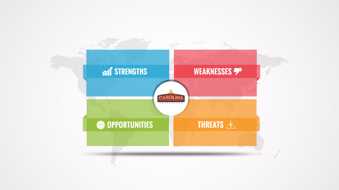 Airbnb SWOT Analysis By Linh Nguyen On Prezi