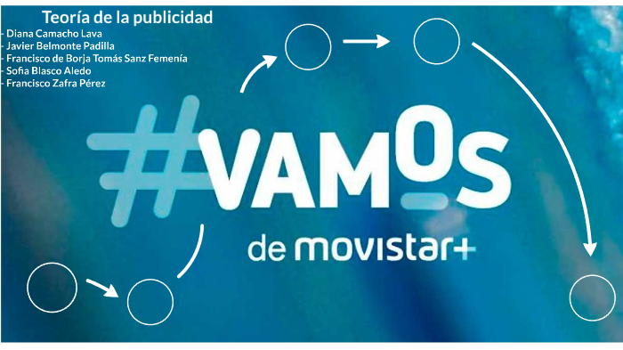 Teoria De La Publicidad Vamos By Fran Zafra