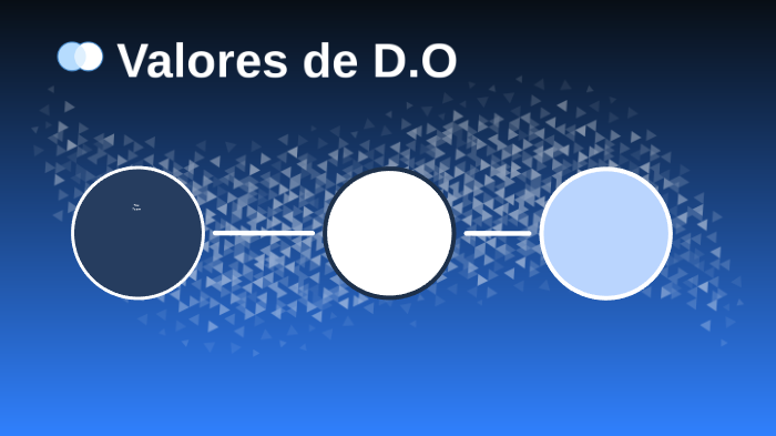 Valores de Desarrollo Organizacional by Maria del Carmen Velazquez