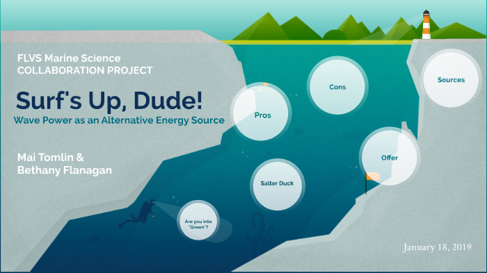 How To Harness Tidal And Wave Energy By Mai Tomlin