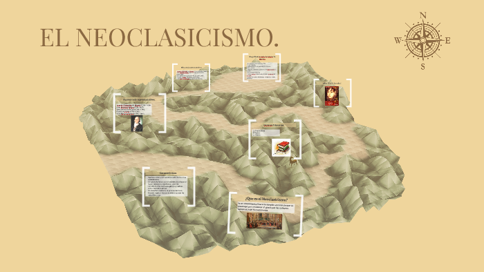 EL NEOCLASICISMO. by Stiven Herrera Sierra on Prezi