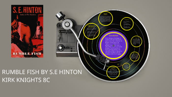 RUMBLE FISH BY S.E HINTON by Kirk Knight on Prezi