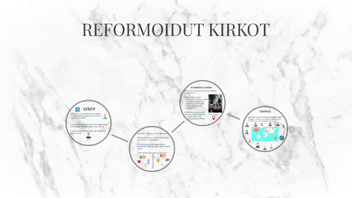 REFORMOIDUT KIRKOT By Jonna Lankinen On Prezi reformoidut-kirkot-by-jonna-lankinen-on-prezi