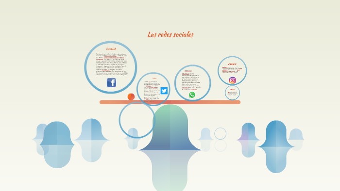 Las redes sociales by Braulio Rodriguez Ramirez on Prezi