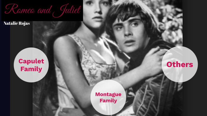 Romeo and Juliet by Natalie Rojas on Prezi