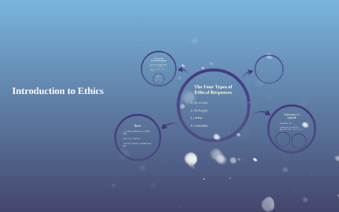 Introduction to Ethics by luana trombino on Prezi