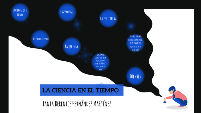 LA CIENCIA EN EL TIEMPO by tania Hernandez on Prezi