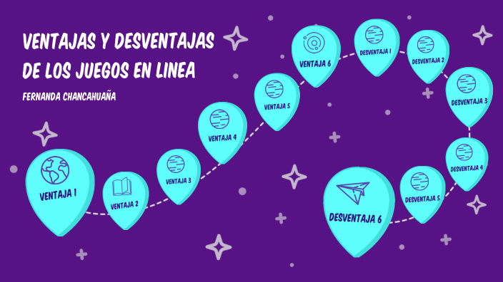 Ventajas y desventajas de los juegos virtuales by fer chancahuaña on Prezi