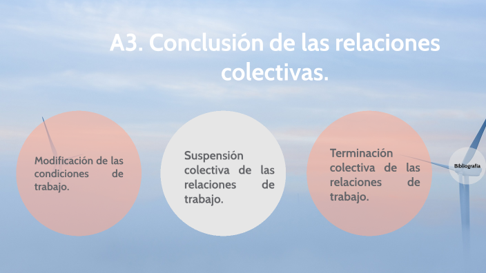 Conclusion De Las Relaciones Colectivas De Trabajo