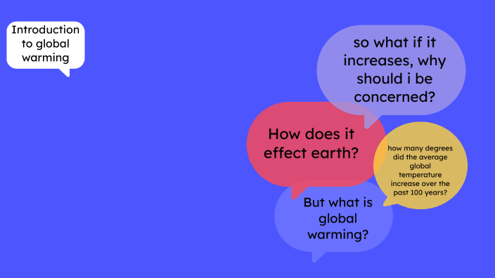 introduction to global warming by abdulla hashem on Prezi