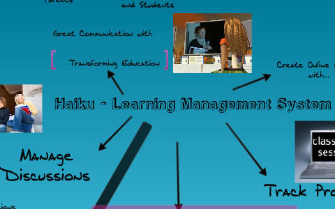 Haiku - Learning Management System by Shannon McGonigal on Prezi