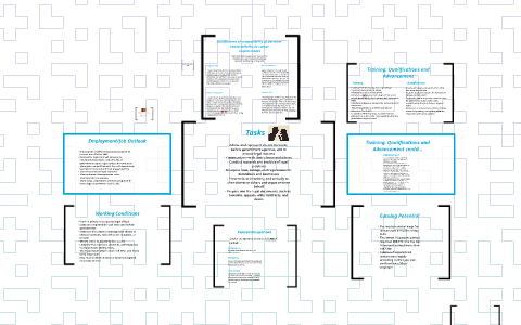 Tasks by Lily Ezuma on Prezi