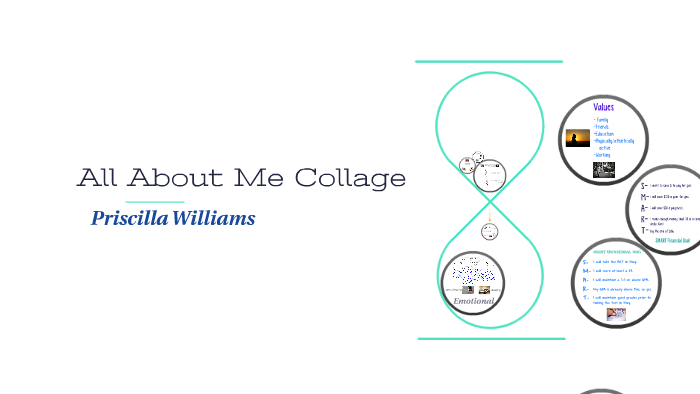 All About Me Collage by Priscilla Williams on Prezi