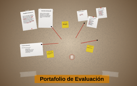 Portafolio de Evaluación by tomas quiroz on Prezi