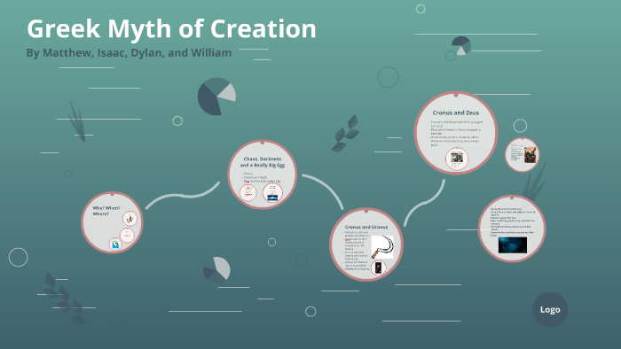 Greek Myth of Creation by on Prezi