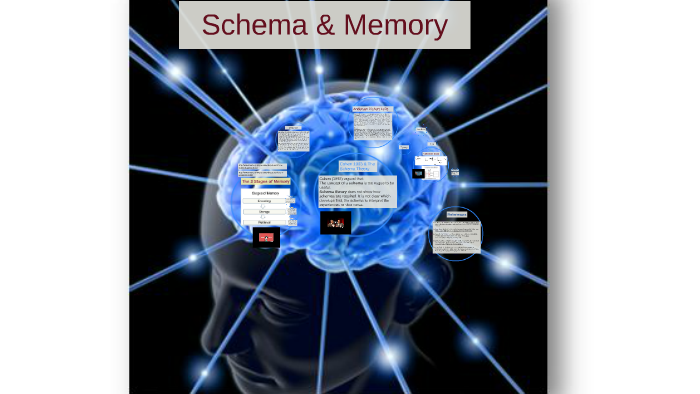 What Are The 3 Stages Of Memory In Order