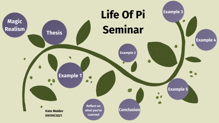 Life Of Pi Seminar Project by Mona Abdal-Hamid