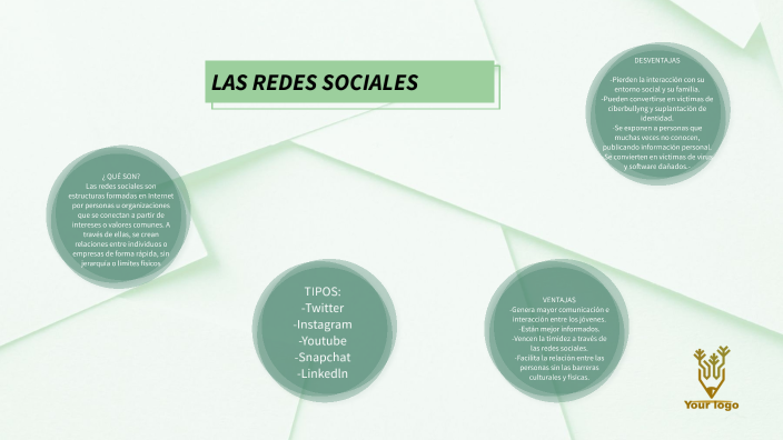 LAS REDES SOCIALES by Maria paula Zequeda on Prezi