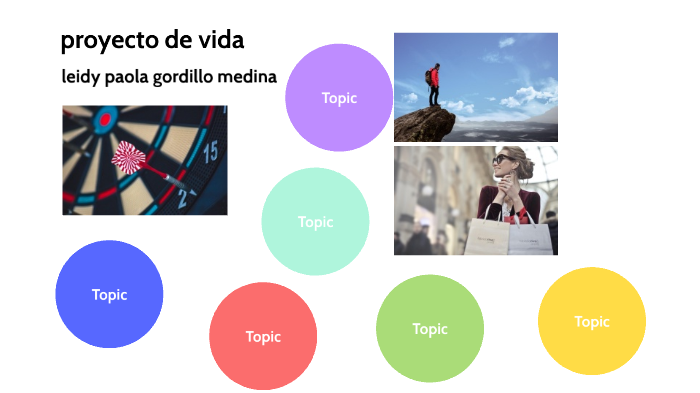 proyecto de vida by marisol medina on Prezi