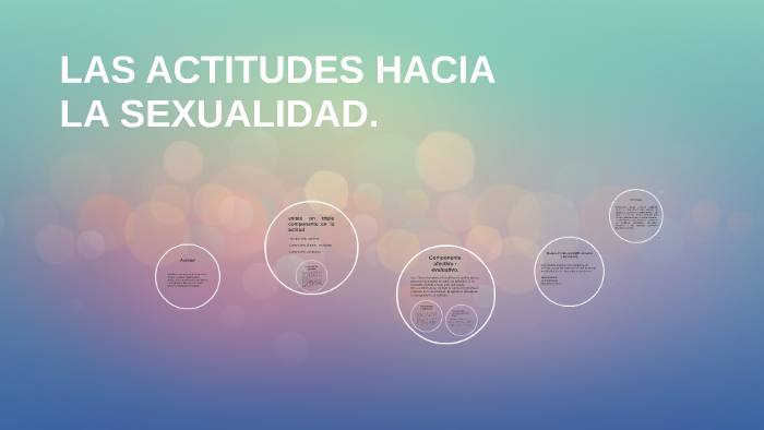 Las Actitudes Hacia La Sexualidad By Andres Lopez On Prezi 4565