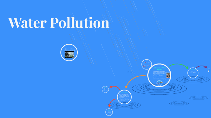 Water Pollution by Adam Wells on Prezi