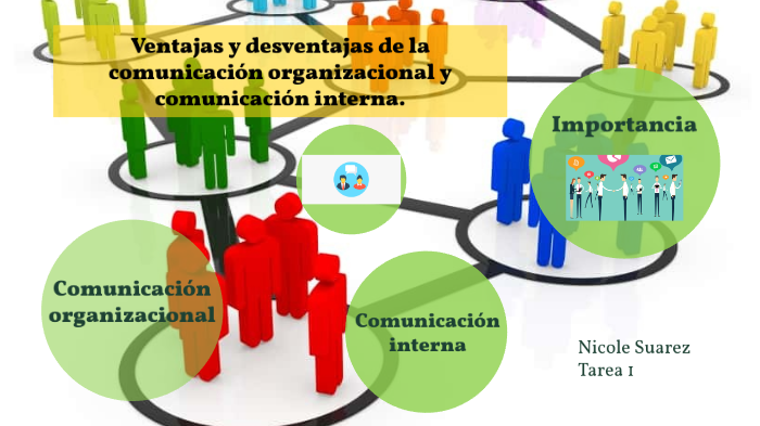Ventajas Y Desventajas De La Comunicacion Organizacional