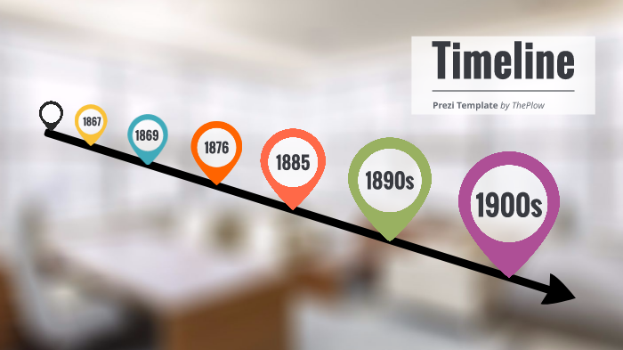 Confederation Timeline By Joshua Kuruvilla On Prezi