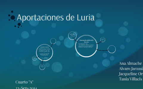 Aportaciones de Luria by on Prezi