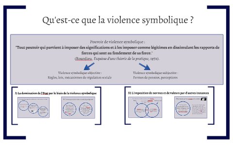 dissertation sur la violence conclusion