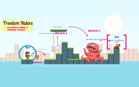 Freedom Riders by Tony Walker on Prezi