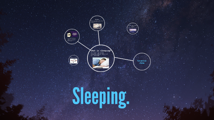 what is sleeping? by Игорь Головенко on Prezi