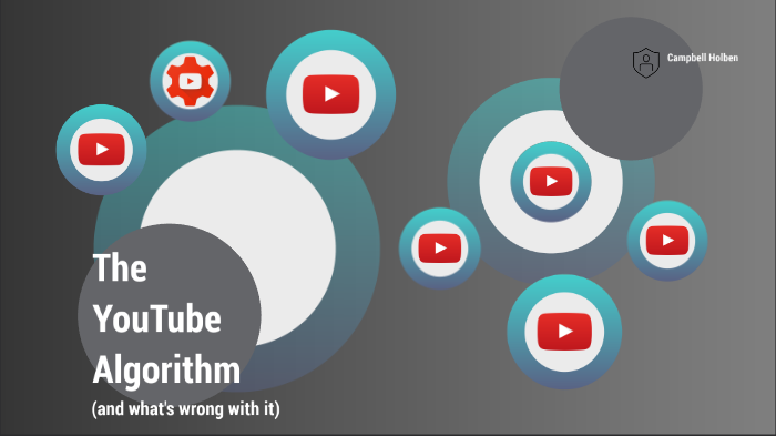 The Youtube Algorithm (and what's wrong with it) by Campbell Holben on ...