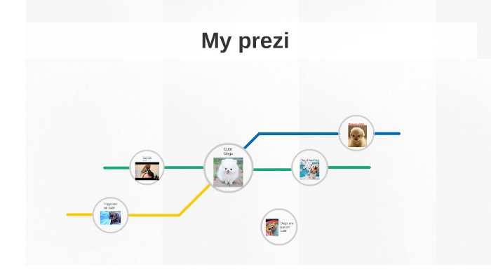 My prezi by Noah Henry on Prezi