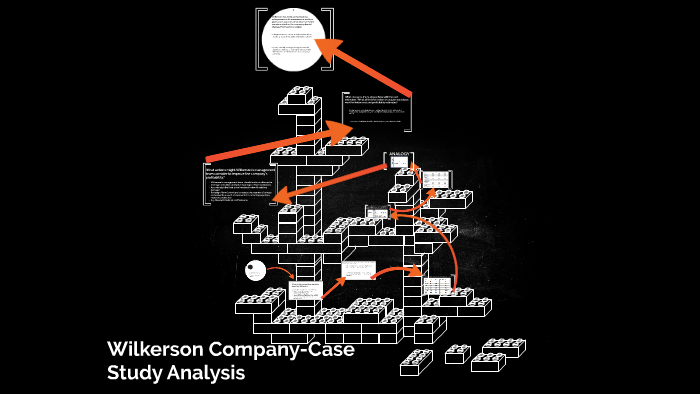 wilkerson company case study