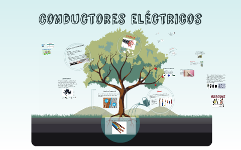 Conductores eléctricos by soley jimenez on Prezi