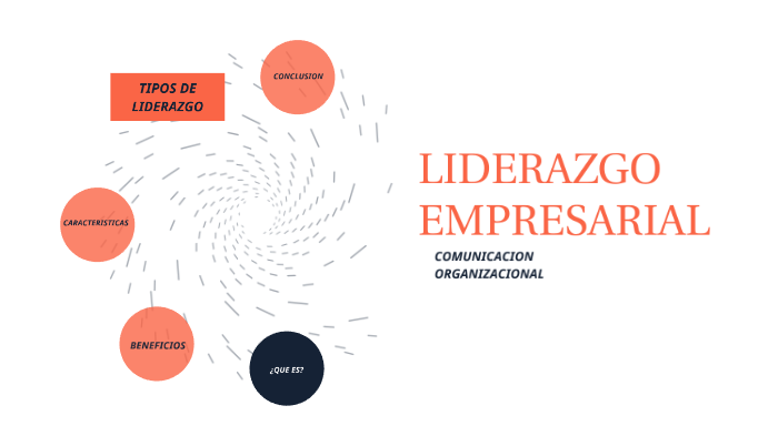 LIDERAZGO EMPRESARIAL by Edgar López on Prezi