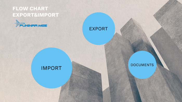 FLOW CHART OF IMPORT AND EXPORT by Jasson Refviro on Prezi