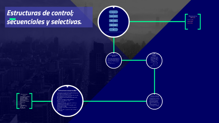 Estructuras de control;secuenciales y selectivas . by abigail martinez ...