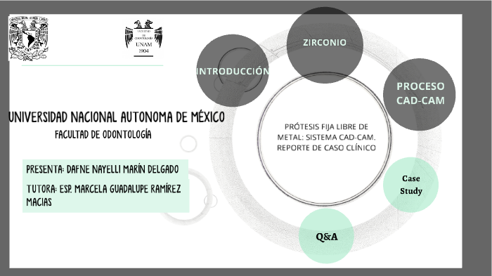 PRÓTESIS FIJA LIBRE DE METAL: SISTEMA CAD-CAM. REPORTE DE CASO CLÍNICO ...