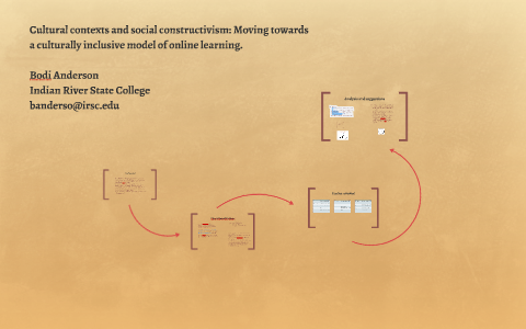 Cultural contexts and social constructivism: Moving towards by Bodi ...