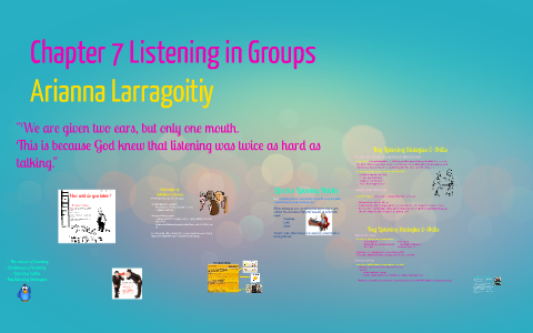 Chapter 7 Listening In Groups By On Prezi
