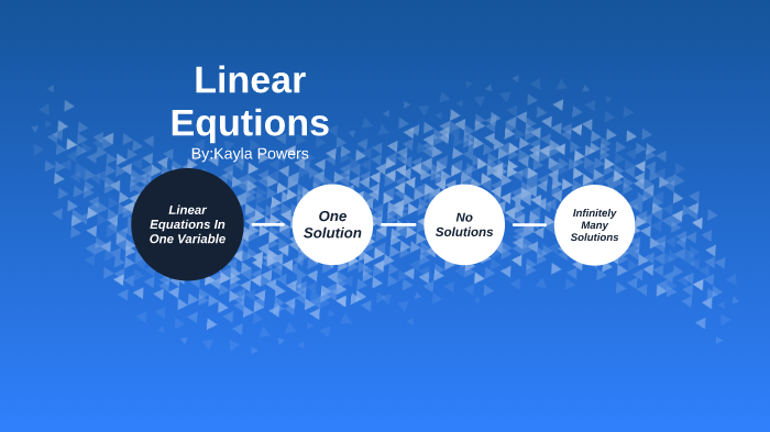 Linear Equations by Kayla Powers on Prezi