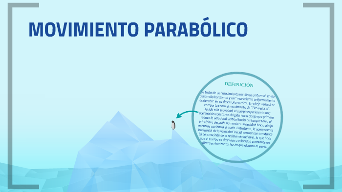 MOVIMIENTO PARABÓLICO by juan jose martinez vargas on Prezi Next