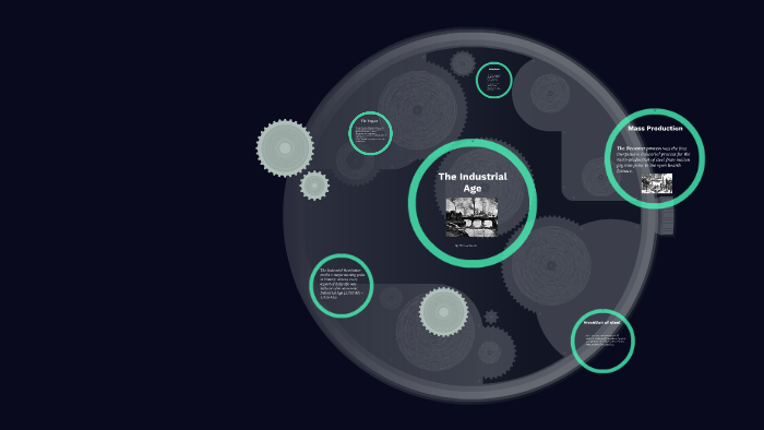The Industrial Age by Melissa Jacobs on Prezi
