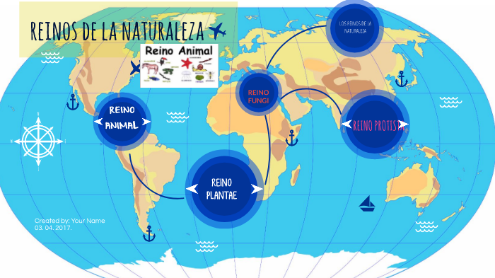 LOS REINOS DE LA NATURALEZA by Alejandra Mishell on Prezi