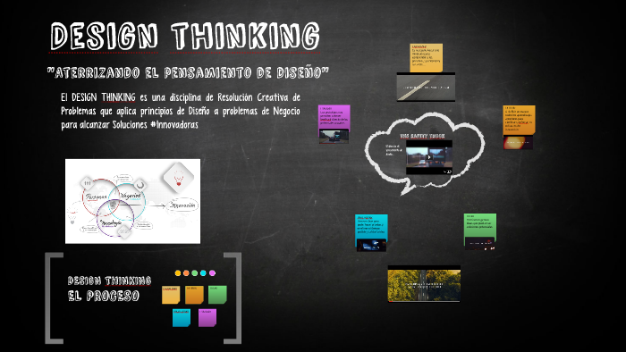 Design thinking by FRANCISCO SANCHEZ on Prezi