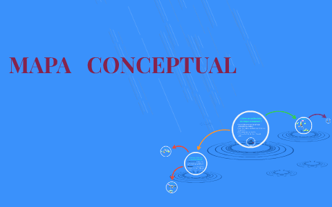MAPA CONCEPTUAL by Diana Padilla on Prezi